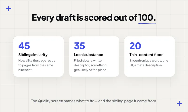 Townsmith – Local Pages Engine screenshot 3