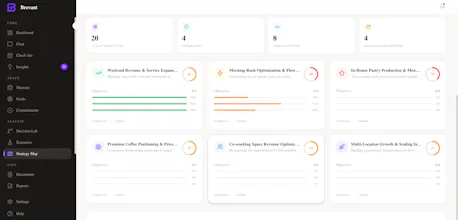 Brevant gallery image