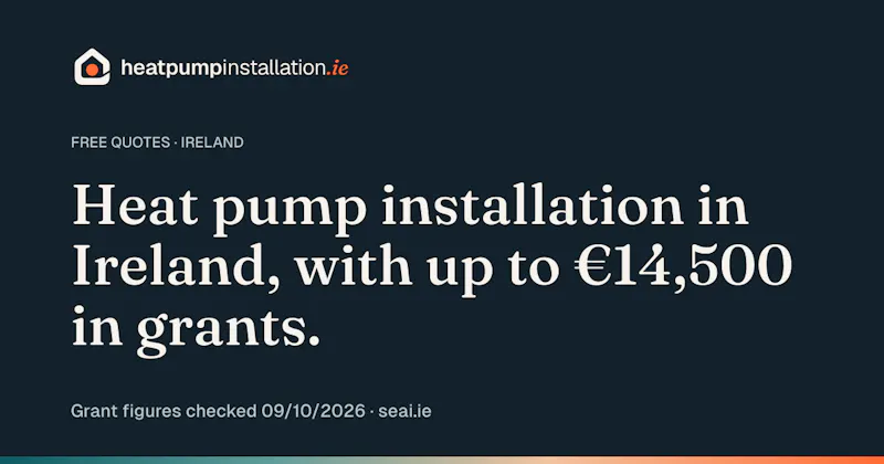 Irish Heat Pump Cost & Grant Calculator screenshot 1