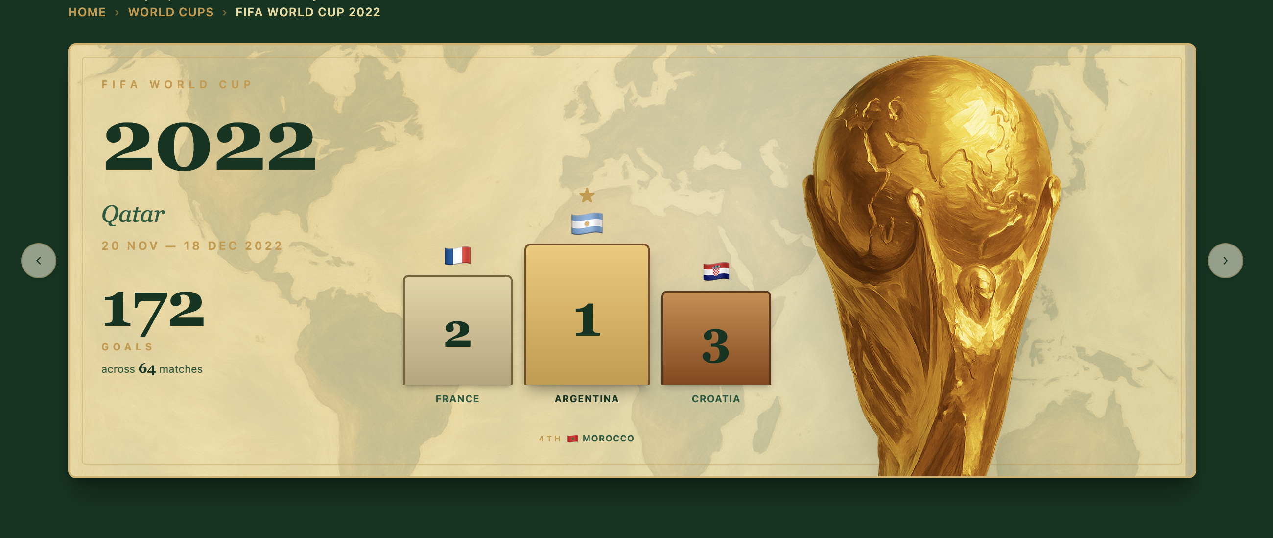 The Goal Atlas