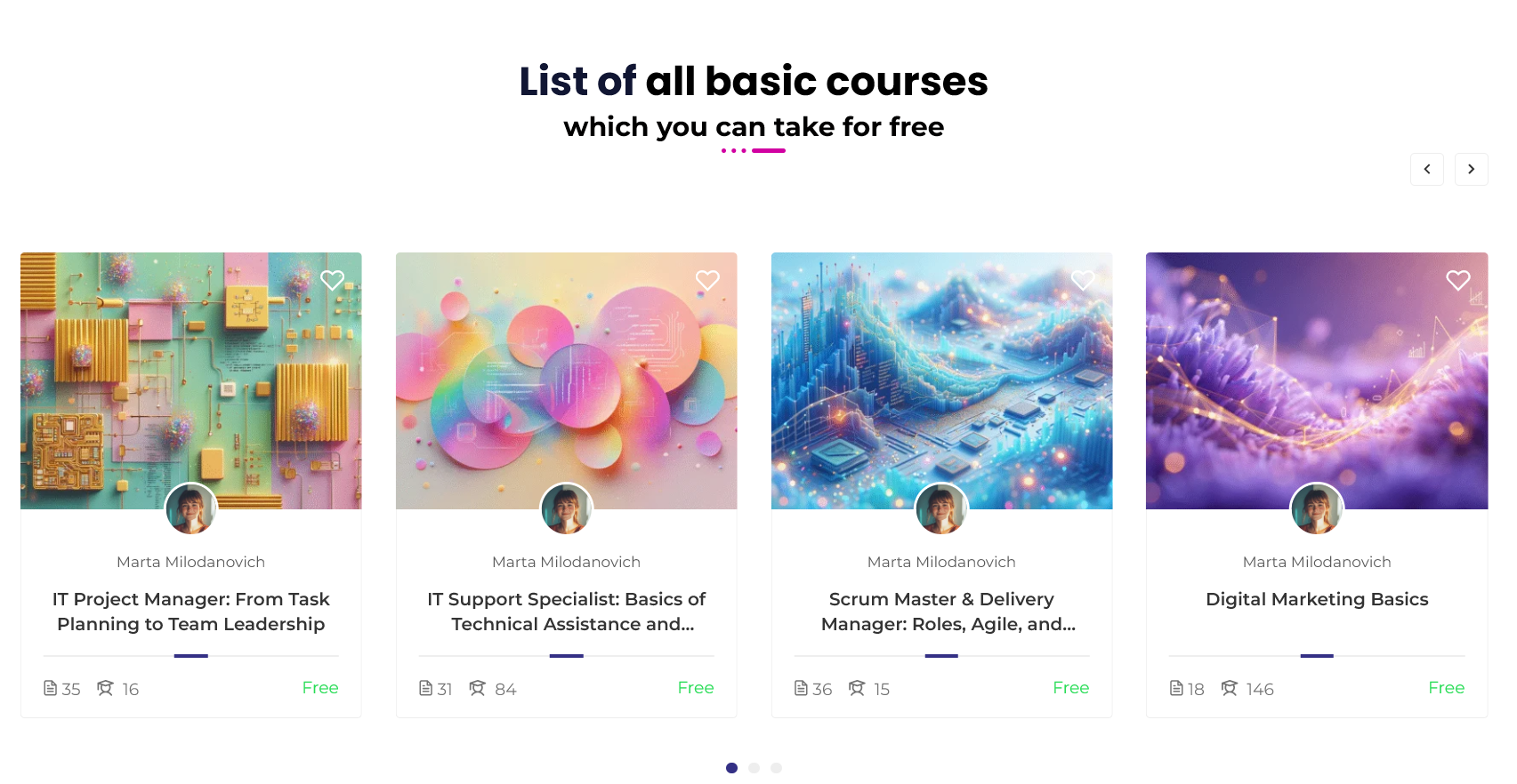 IT Career Advisor GradeBuilder gallery image