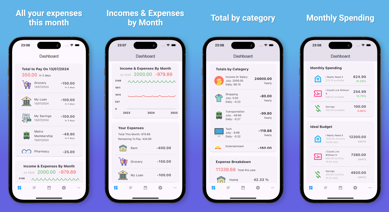 Eveski gallery image