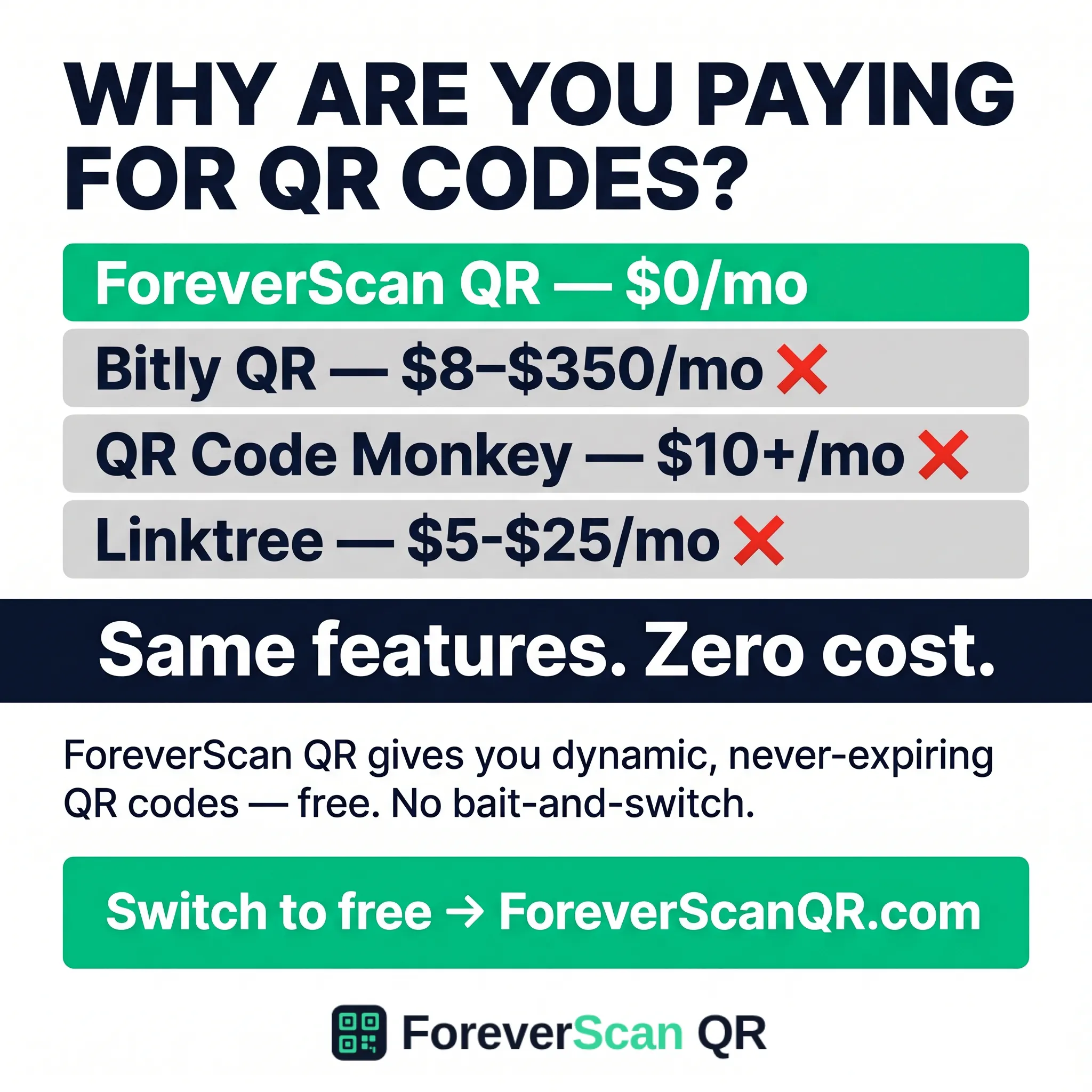 ForeverScan QR gallery image
