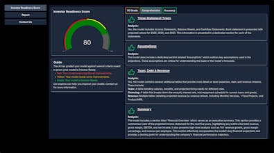 Profitual - Forecast Evaluator gallery image