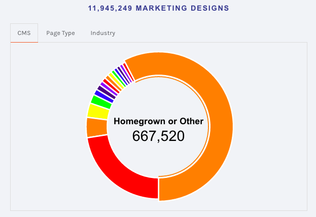 Crayon gallery image