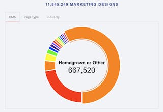 Crayon gallery image