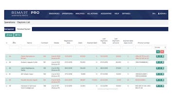 Remart Pro gallery image