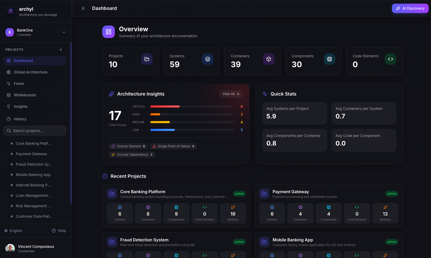 Archyl - Main product screenshot demonstrating key features and user interface