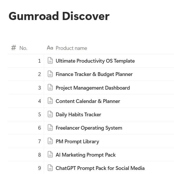Gumroad Discover - Product Hunt launch logo