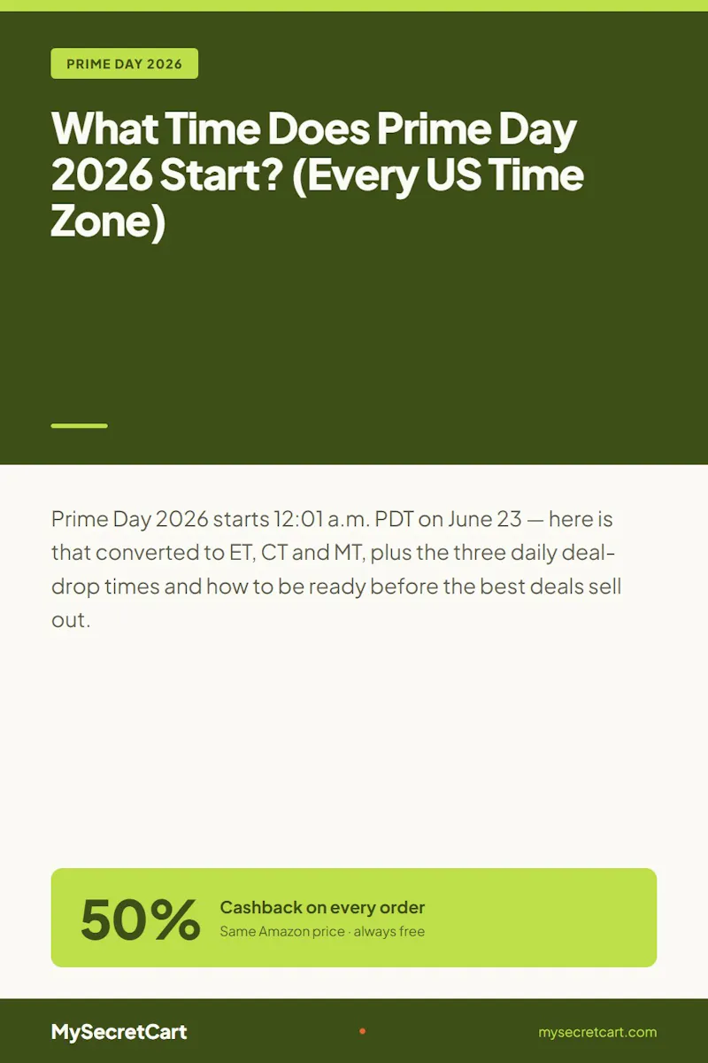 MySecretCart screenshot 4