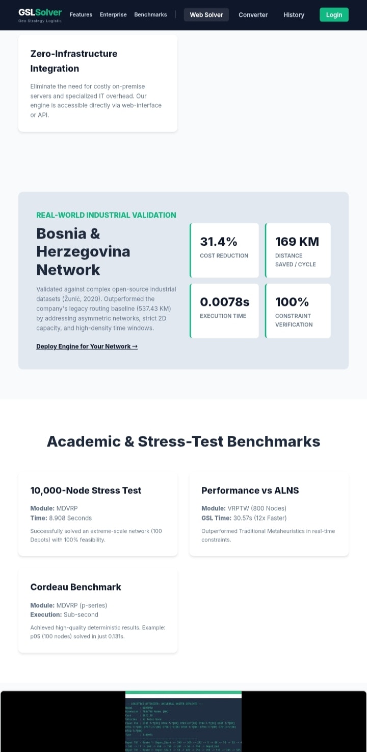 GSL Solver gallery image