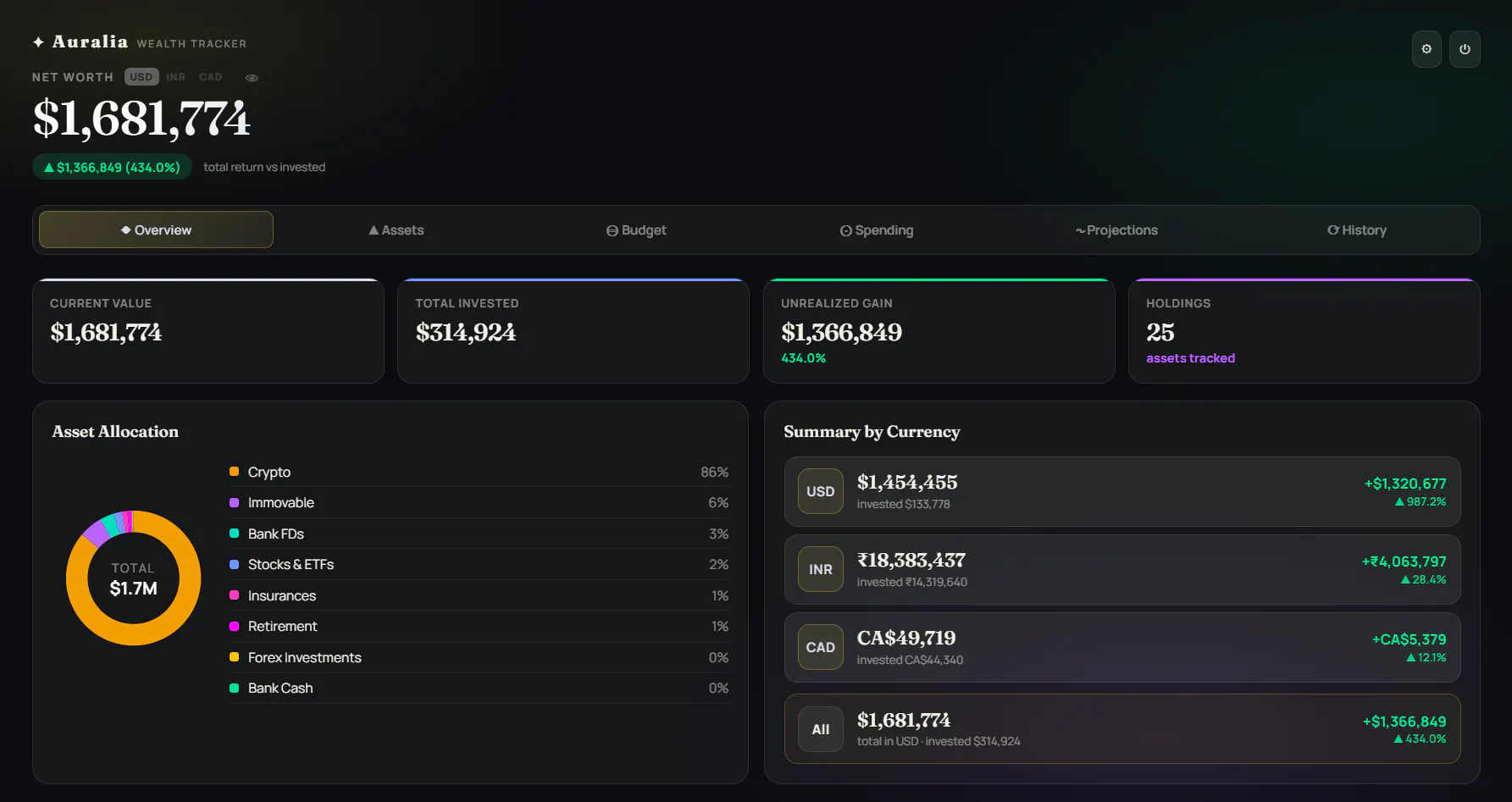 Auralia Wealth Tracker gallery image