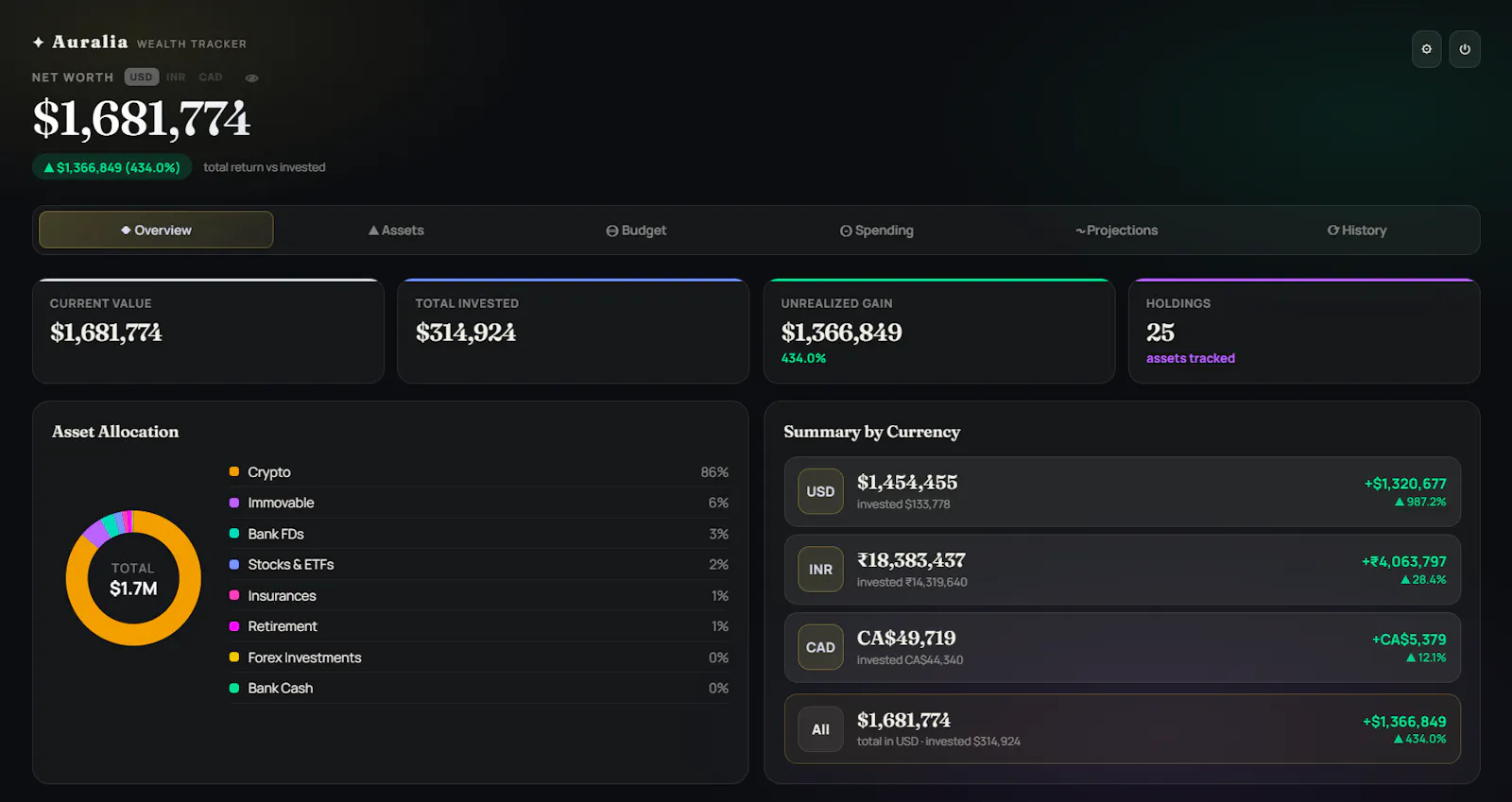 Auralia Wealth Tracker screenshot 2