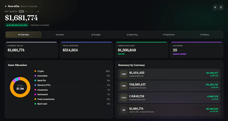 Auralia Wealth Tracker screenshot 2