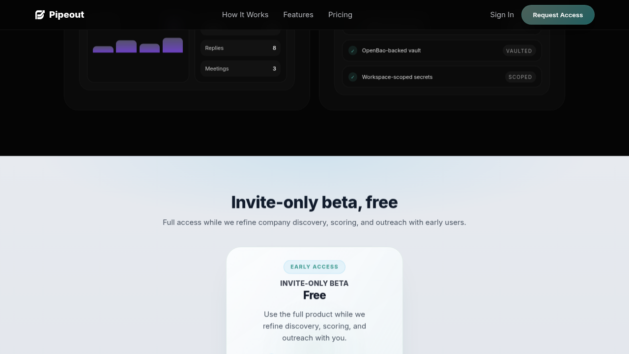 Pipeout gallery image