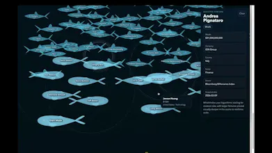 WhaleIndex gallery image
