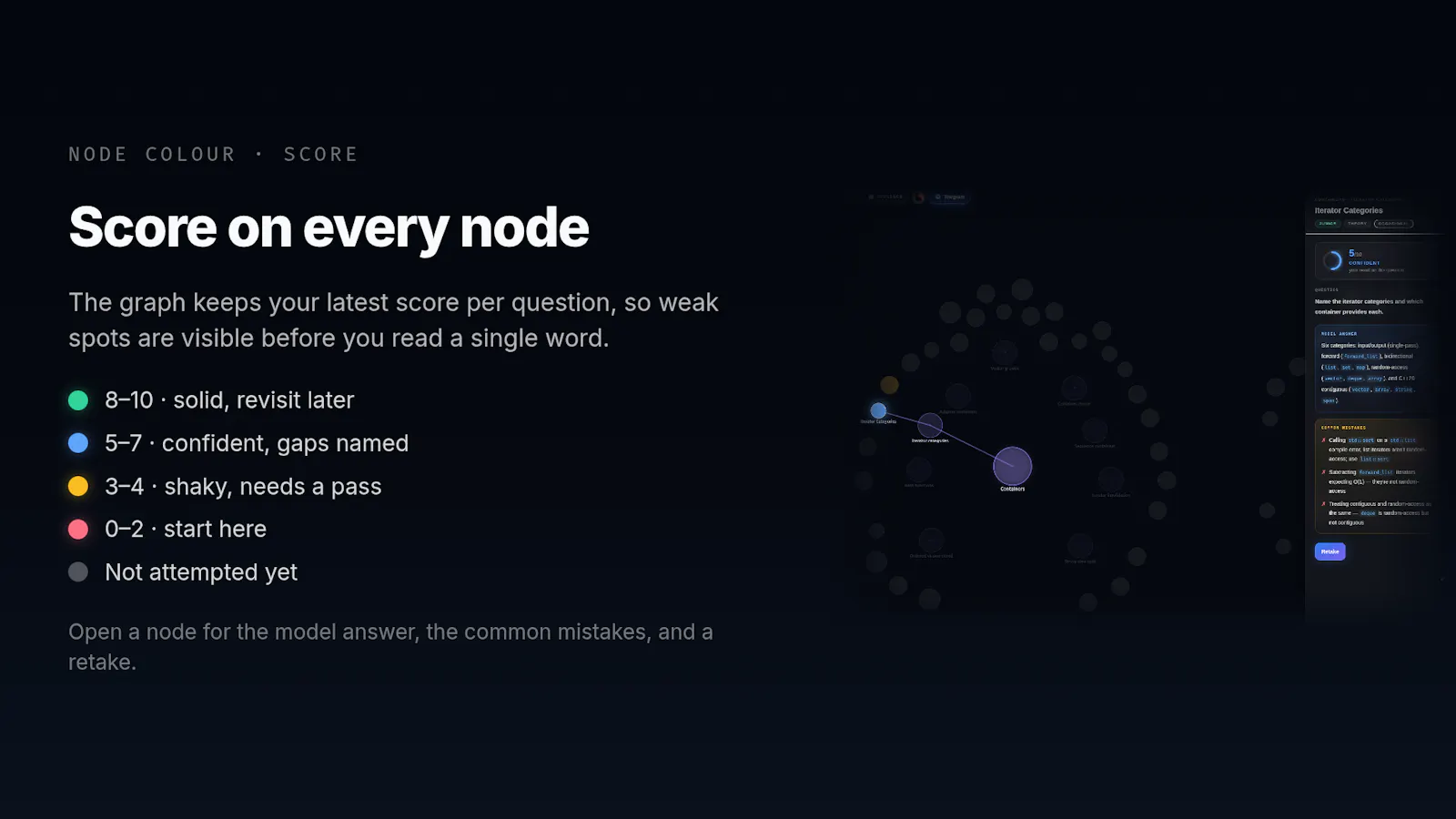 IT Abyss screenshot 7