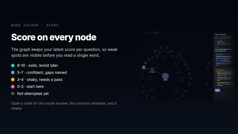 IT Abyss screenshot 7