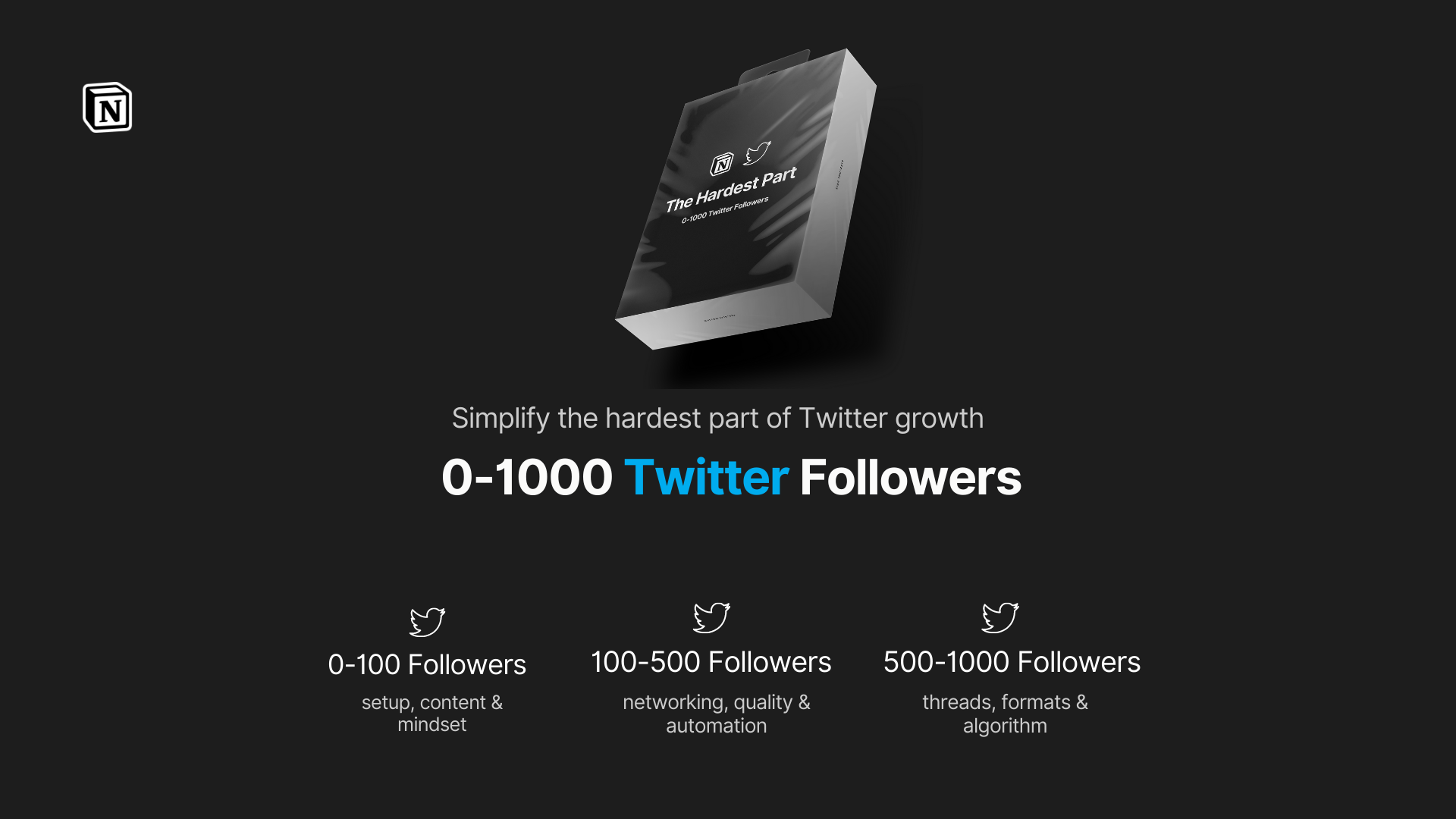 0-1,000 Twitter Followers Dashboard gallery image