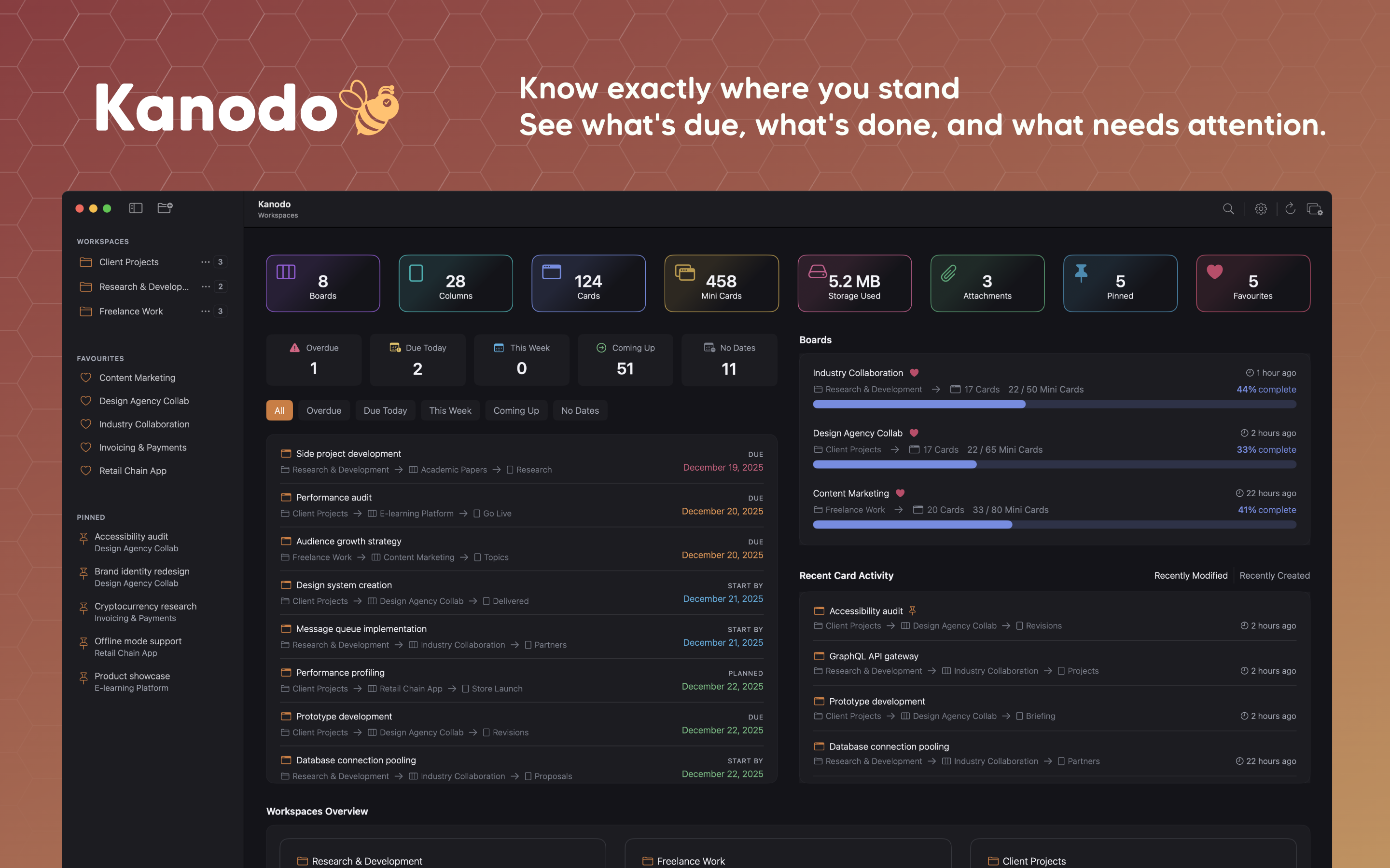 Kanodo gallery image