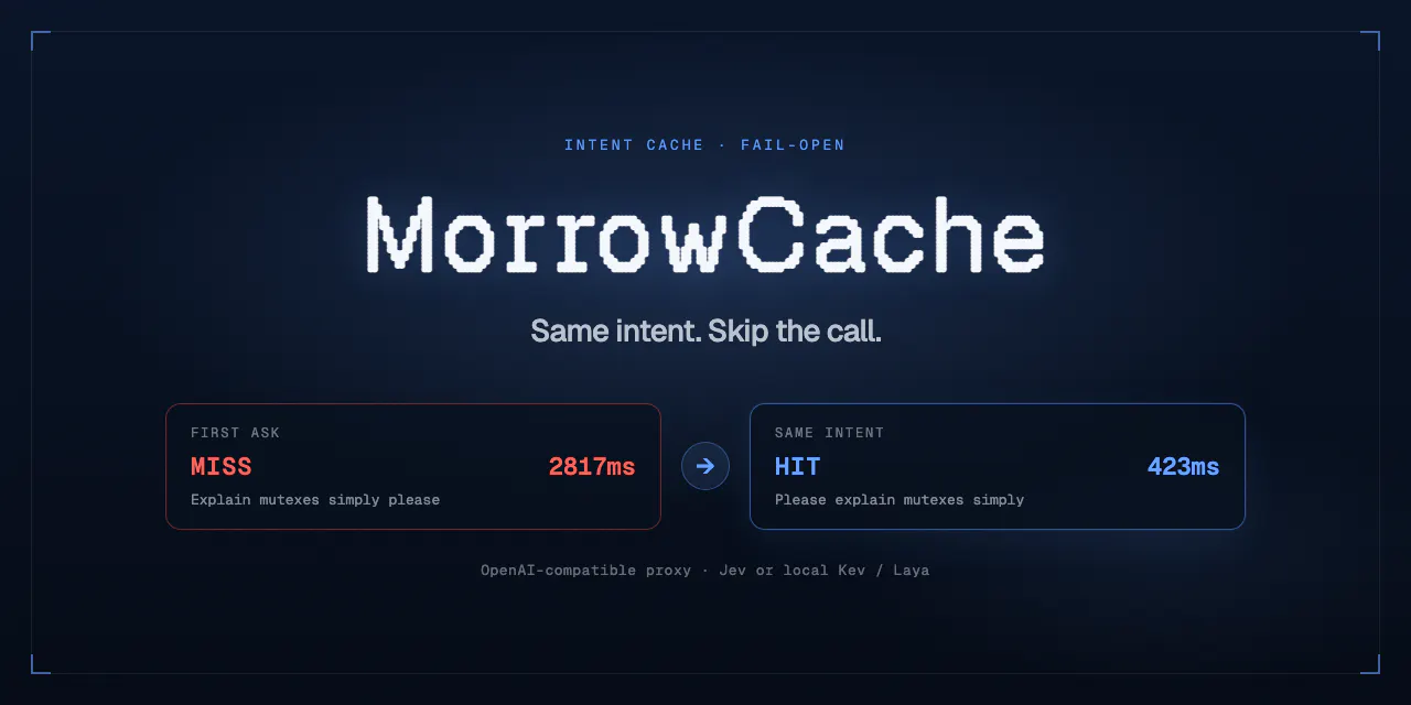 MorrowCache gallery image