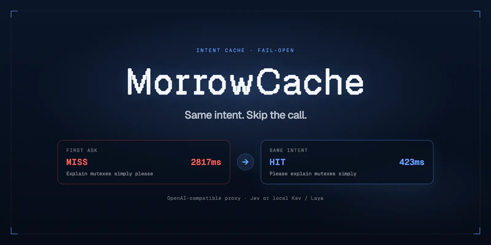 MorrowCache screenshot 1