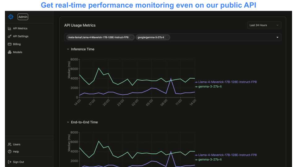 nCompass Tech gallery image