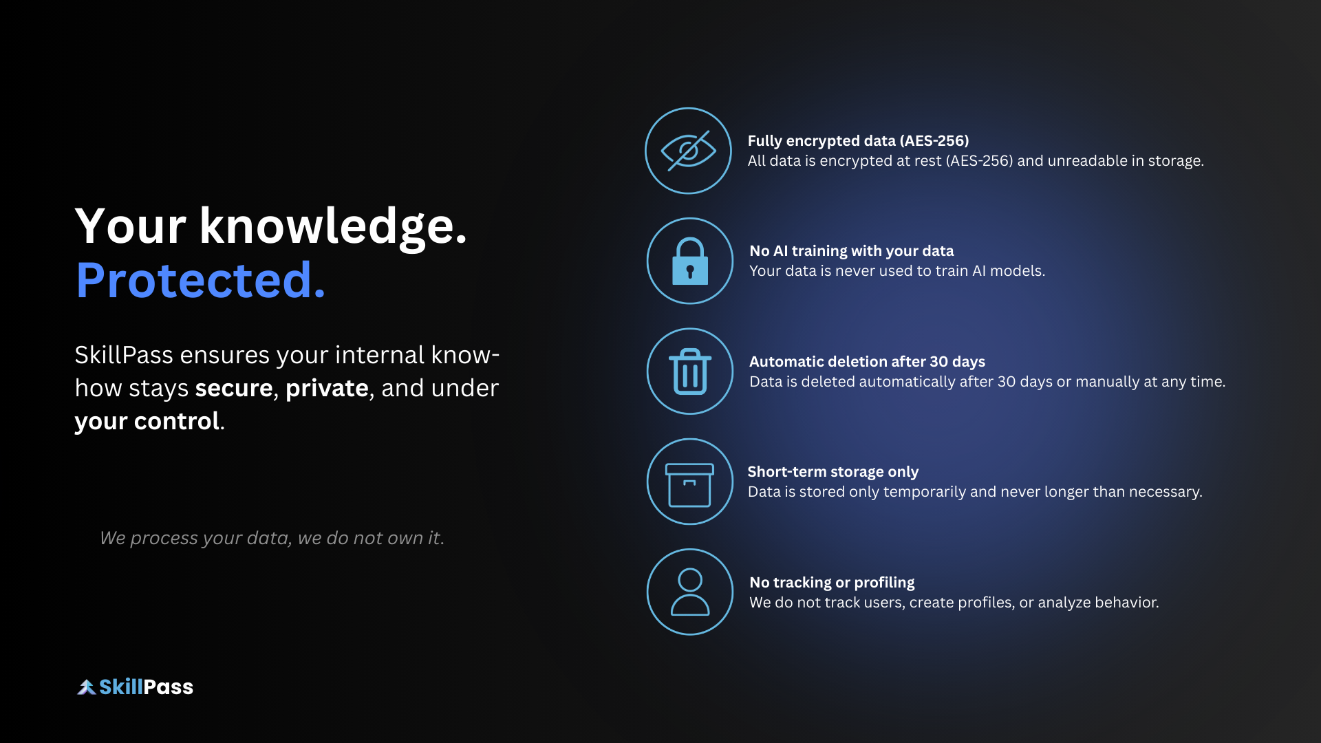SkillPass gallery image