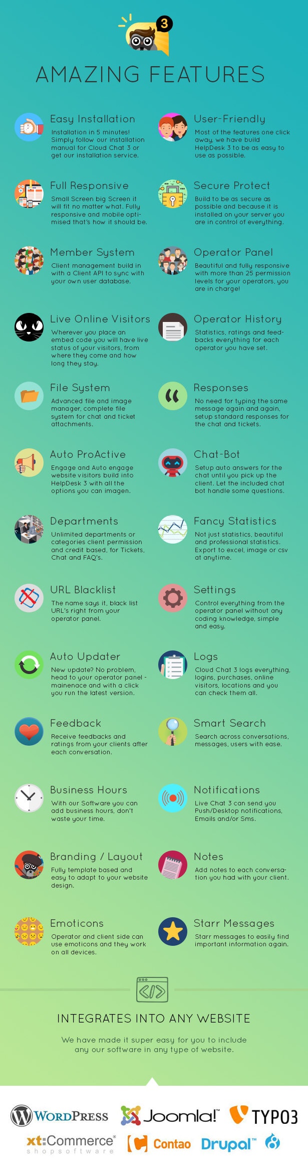 Fully SaaS Live Support Chat - Cloud Chat 3 gallery image