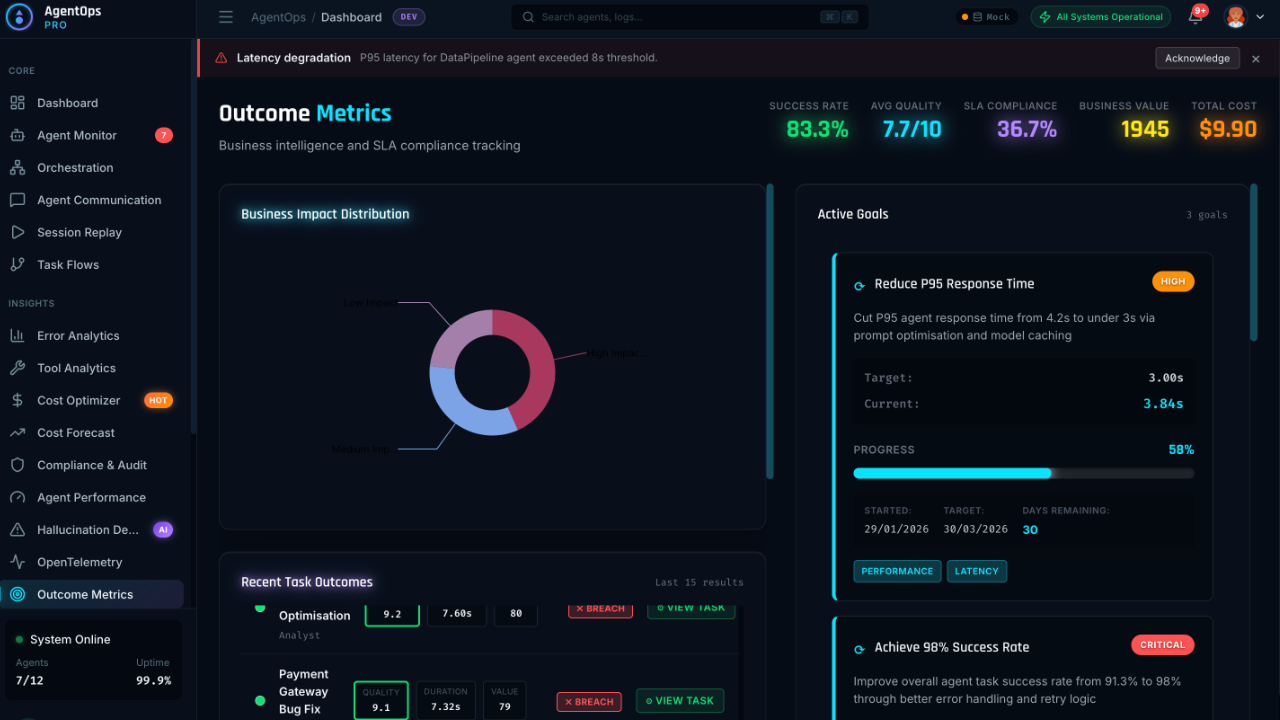 AgentOps - AI Angular Template gallery image