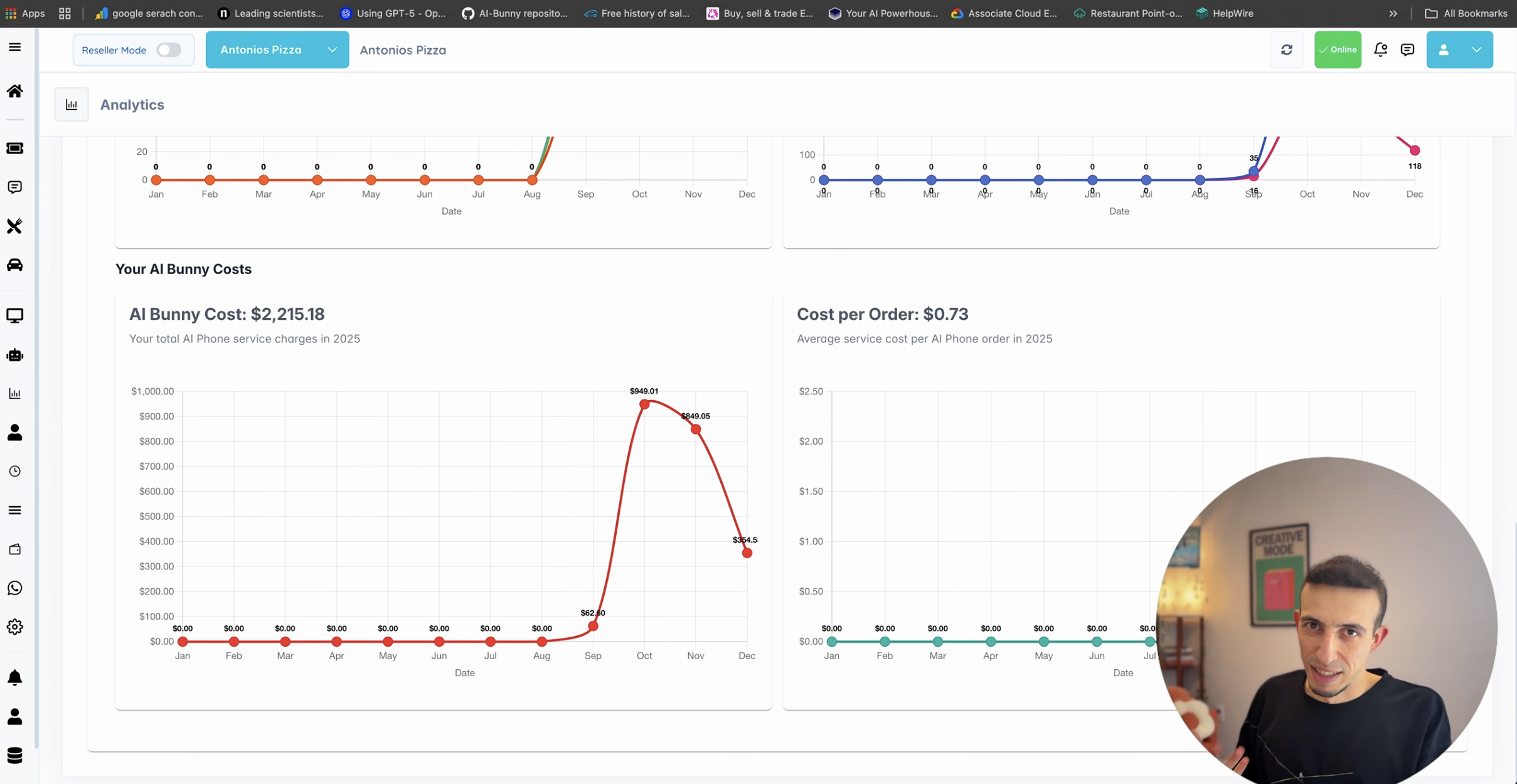 AI Bunny gallery image