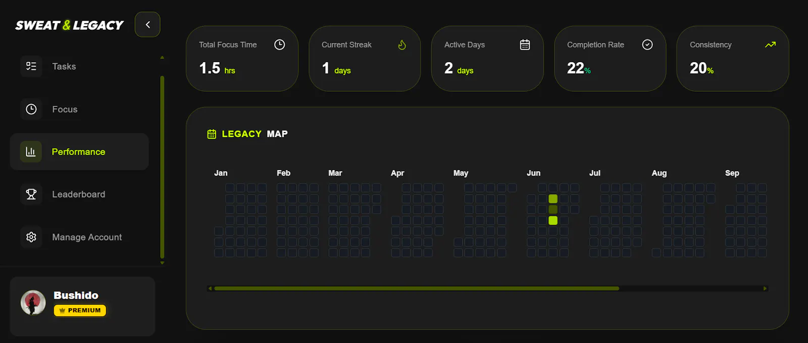 Sweat & Legacy screenshot 1