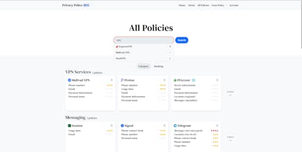 Privacy Police gallery image