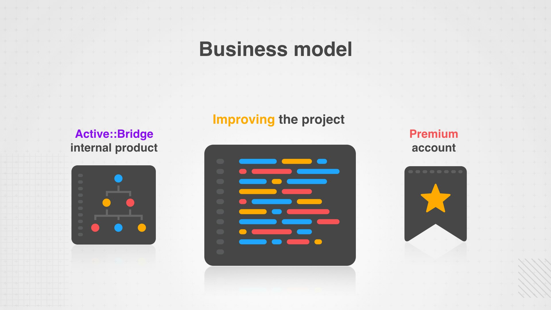 ProjectR gallery image