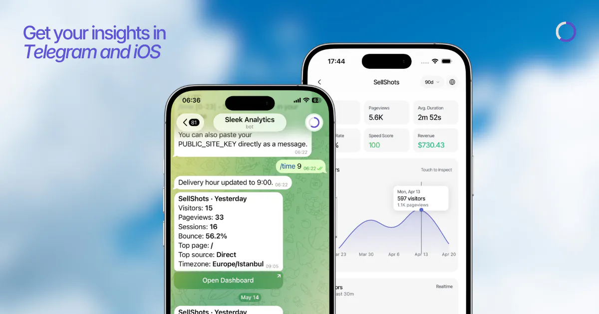 Sleek Analytics gallery image