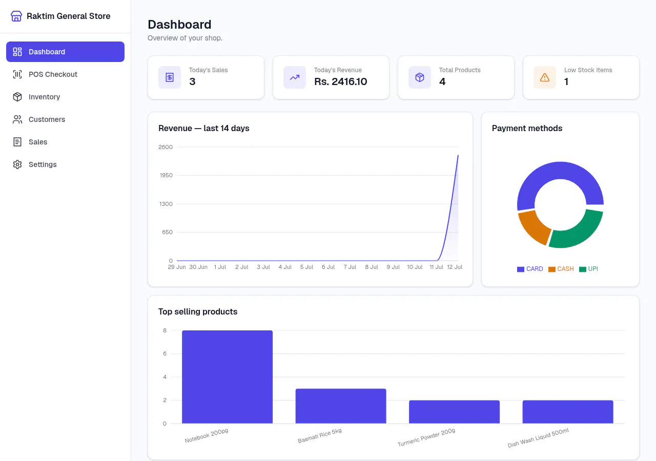 NodeDR POS gallery image