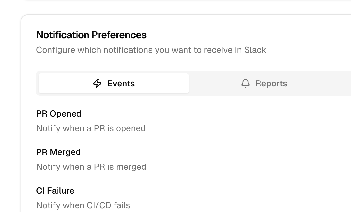 Média GH Tracker - Github pr analytics dashboard 4