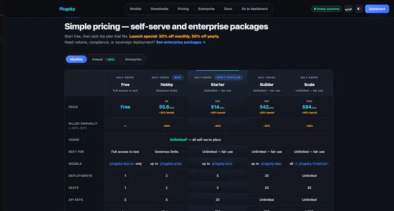 Plugsky Unlimited AI Model API's Usage screenshot 2