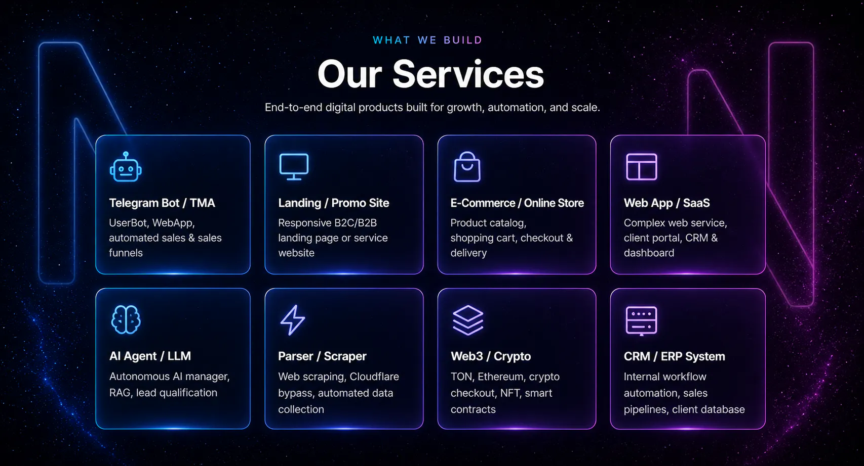 nodi Digital Agency gallery image
