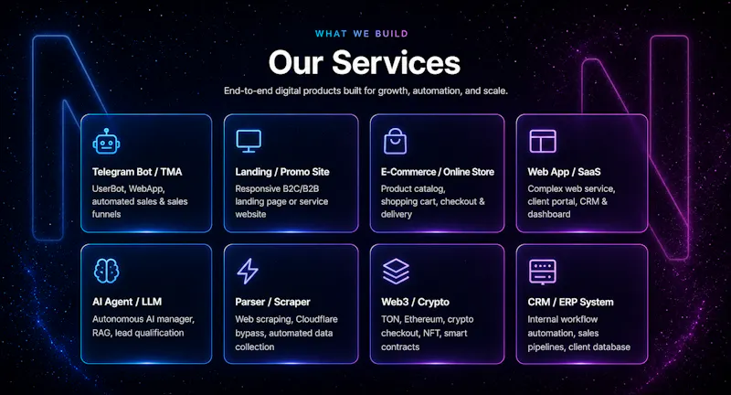 nodi Digital Agency screenshot 1