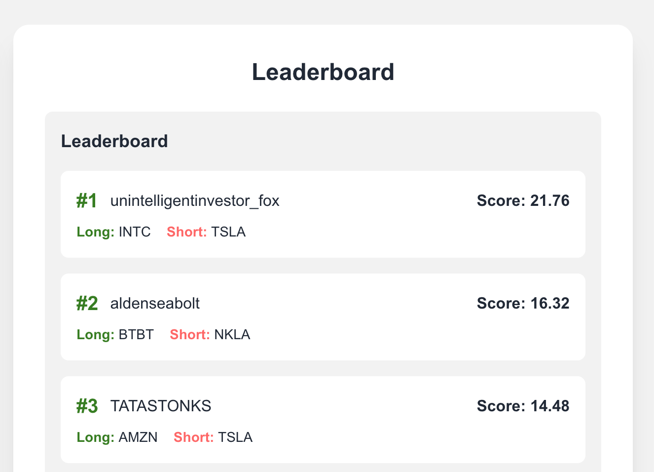 Annual Long Short Contest - free stock picking contest media 3