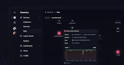 Better Stack gallery image