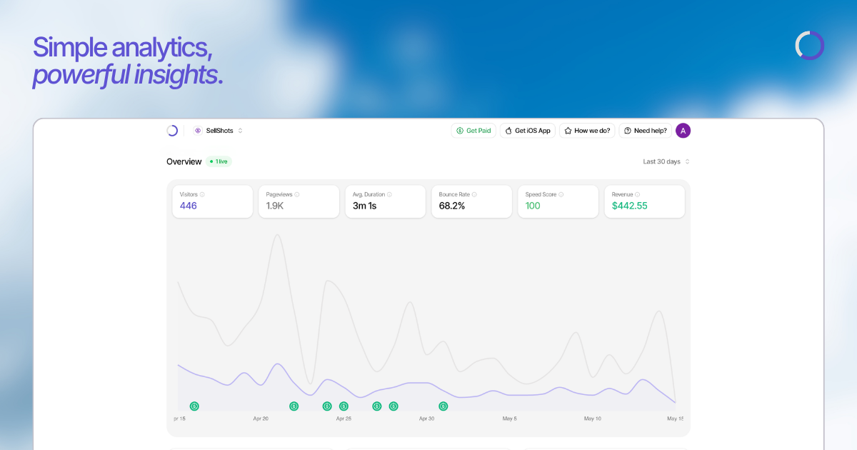Sleek Analytics gallery image
