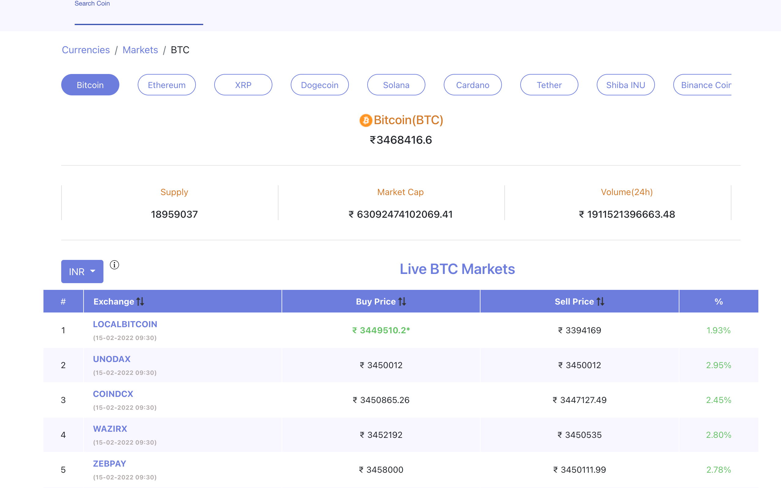 cryptocost gallery image
