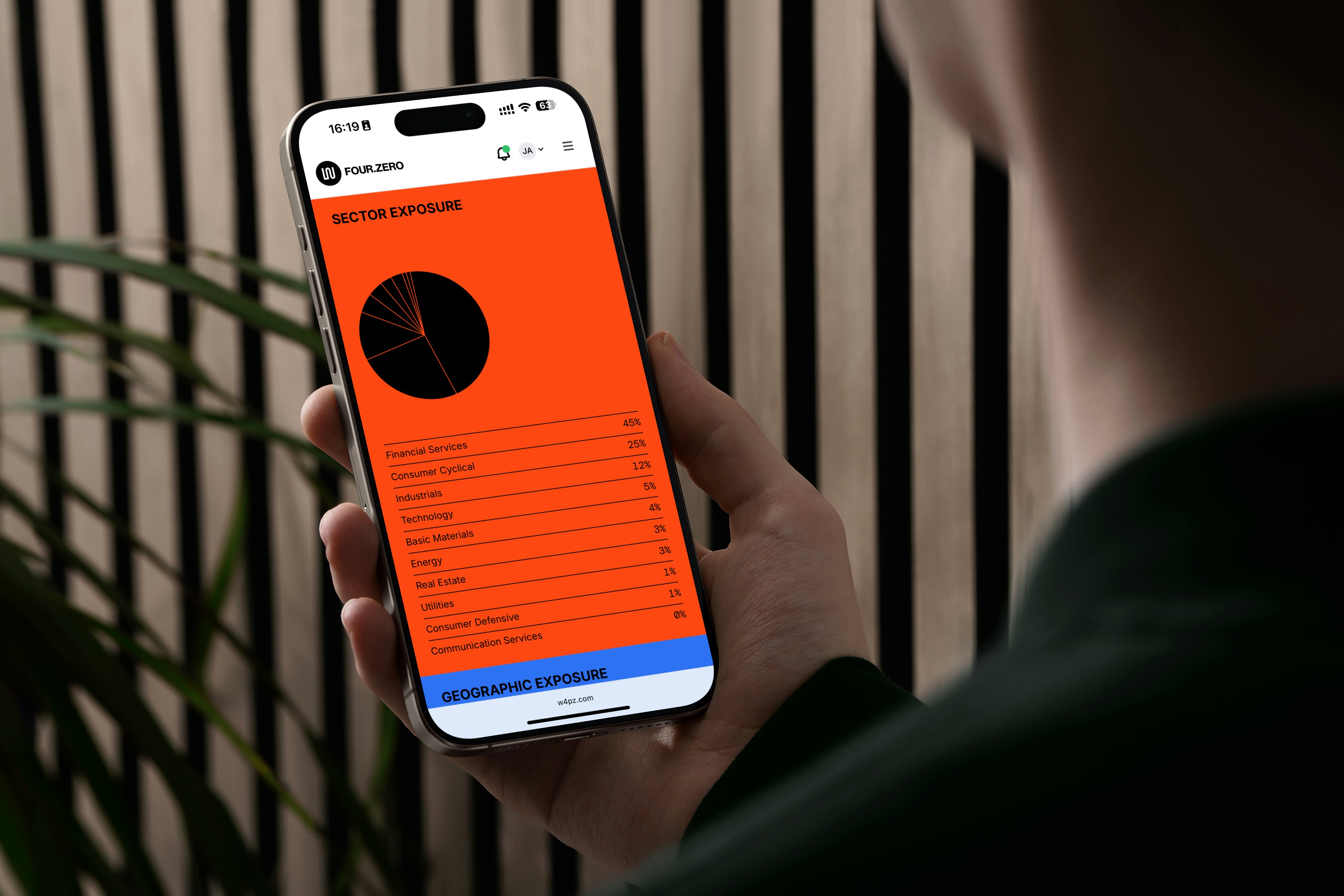 W4.0 - Actief beheerde beleggingsstrategieën door Neil Woodford media 4