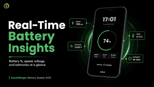 AccuCharge: Battery Speed, AOD gallery image