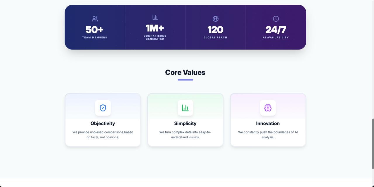 Kiyasai gallery image