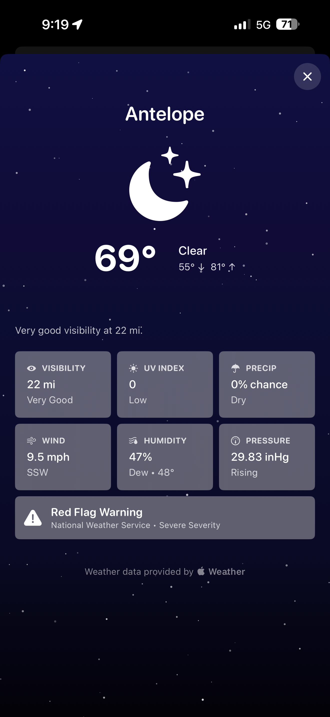 Diario — Day Agenda gallery image