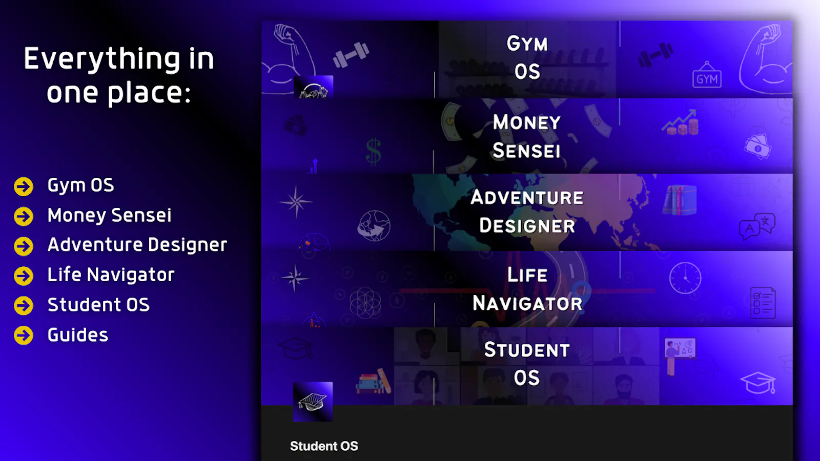 Ultimate Bundle for Notion screenshot 2