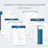 CV & Resume Template Bundle - Figma Kit
